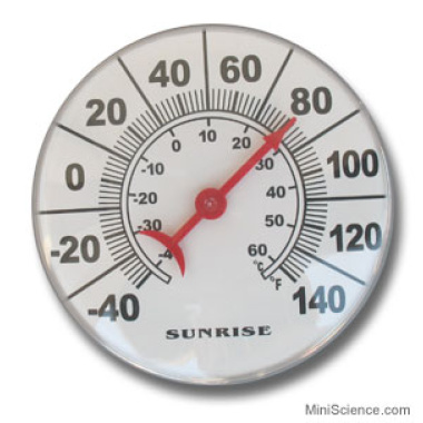 wall-thermometer wall-thermometer