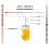 glass-thermometer-20uc-to-100uc-white-or-yellow-with-red-spirit glass-thermometer-20uc-to-100uc-white-or-yellow-with-red-spirit