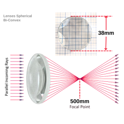 lenses-spherical-bi-convex-38-mm-diameter-focal-length-500mm