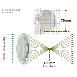 lenses-spherical-bi-convex-75-mm-diameter-focal-length-100mm