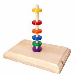 Floating Rings Magnets  Science Set
